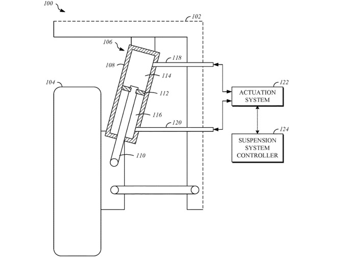 Apple's suspension consists of a hydraulic actuator.