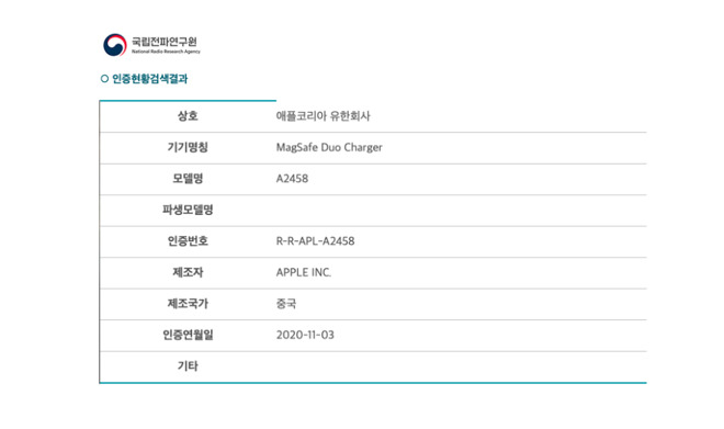 Detail from the Korean regulator's database
