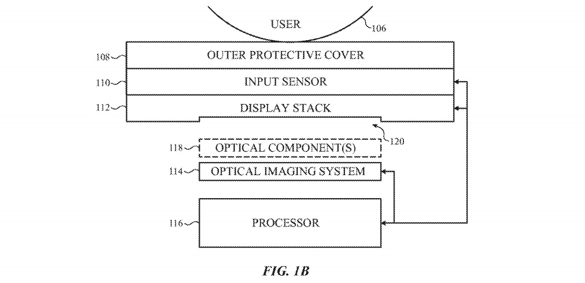 The display stack would sit above the imaging system