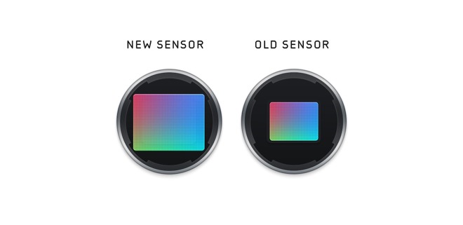 The iPhone 12 Pro Max's sensor versus the iPhone 11 Pro Max sensor. Credit: Sebastiaan de With
