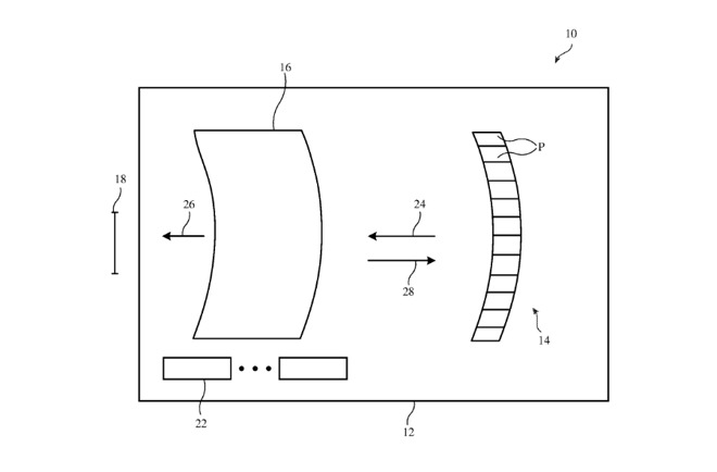 Detail from the patent application. Light coming from the strip of display pixels (far right) passes through a lens, thereby potentially wasting the energy that isn't seen by the user
