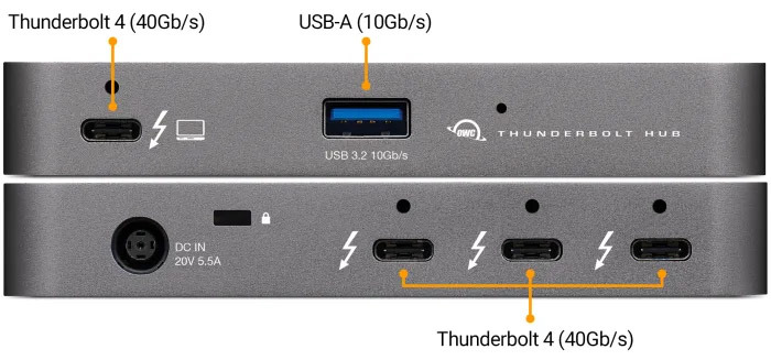 OWC unveils Thunderbolt Hub with multiple Thunderbolt 3 ports