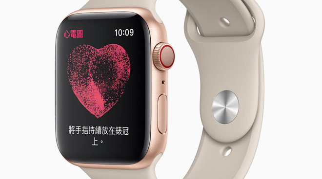 Apple Watch ECG