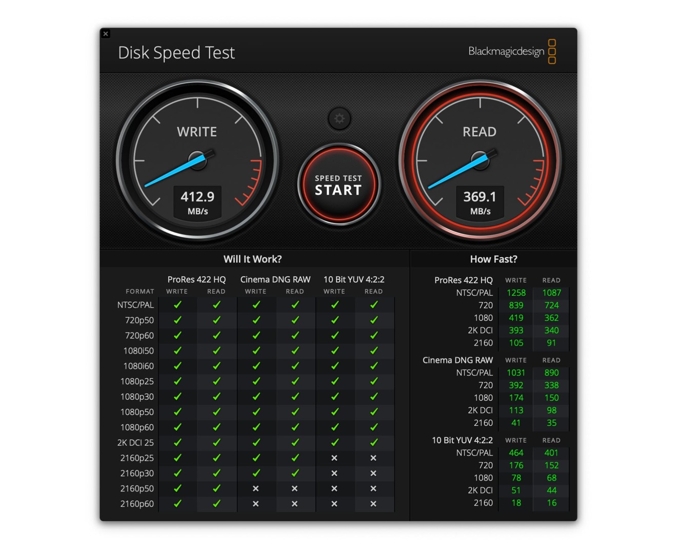 The Disk Speed Test for the TerraMaster D5-300C