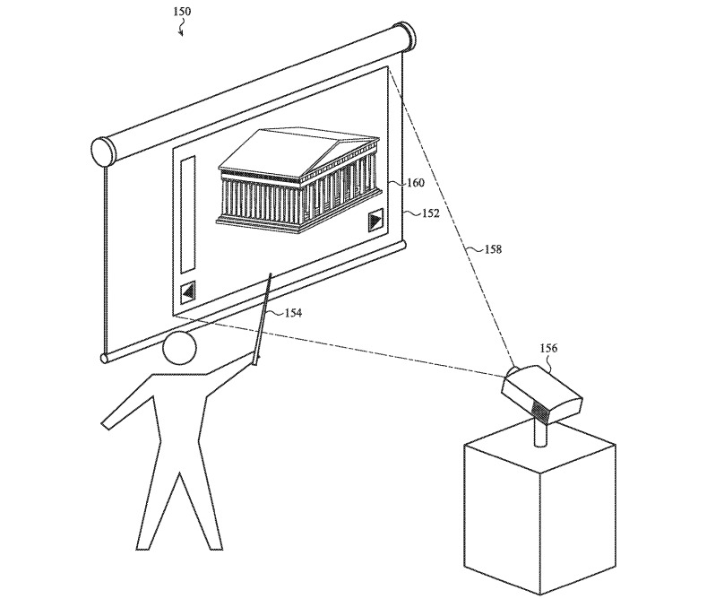 A sensing projector may be able to trigger interactions from a stylus touching a surface. 