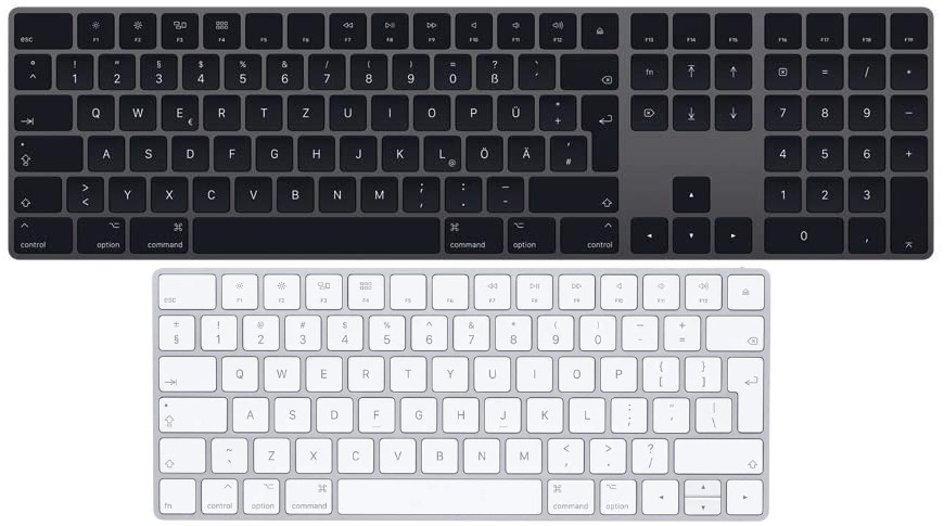 how to configure mac keyboard for windows