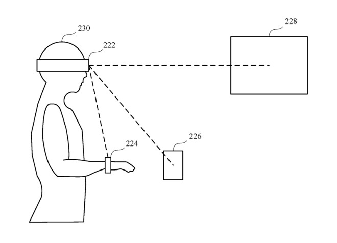 Devices may be unlocked by looking at them, or through proximity