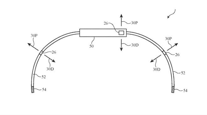 A future Apple Watch could feature a strap that has camera lenses embedded in it