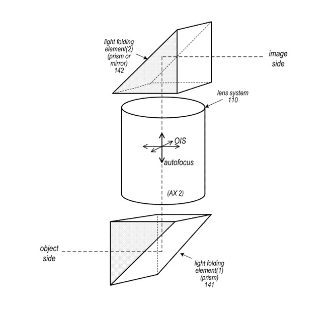 Detail from the patent showing a series of light folding prisms or mirrors