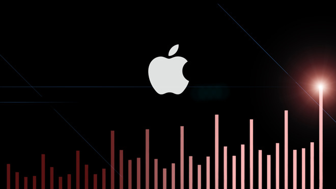 Apple's record-breaking quarter went far beyond total revenue