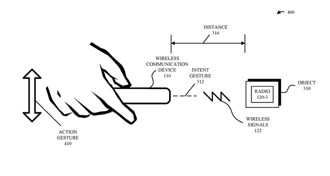 Gestures could be used to initiate the control of a specific device, as well as to instruct the kind of adjustment the user wants to perform.