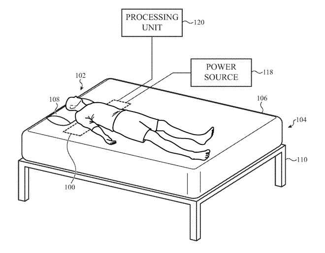 Detail from the patent showing the positioning of a sleep tracking monitor
