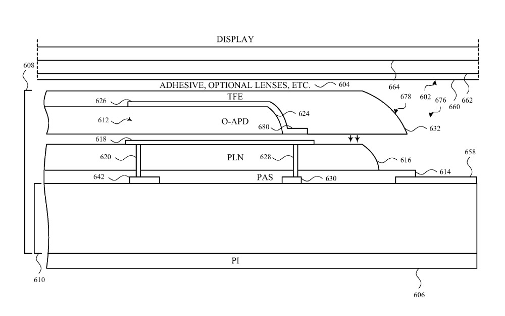 Detail from the patent application showing the idea of multiple layers within a display