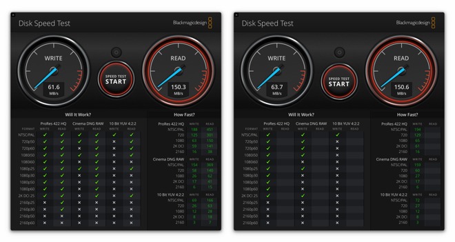Blackmagicdesign Disk Speed Tests for USB Type-A (left) and USB Type-C (right)