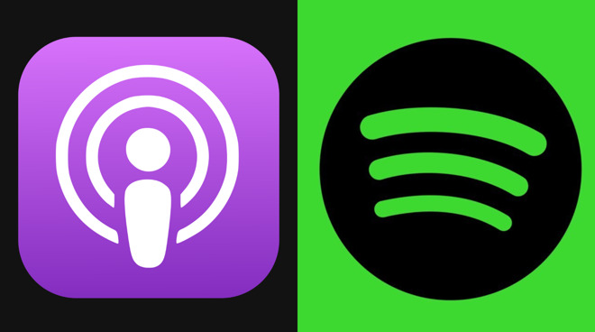 Spotify to overtake Apple Podcasts by end of 2021
