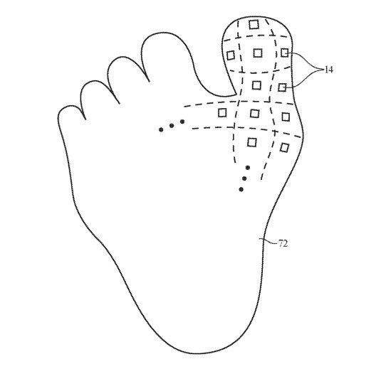 Each toe could have a series of haptic feedback devices pressing on it