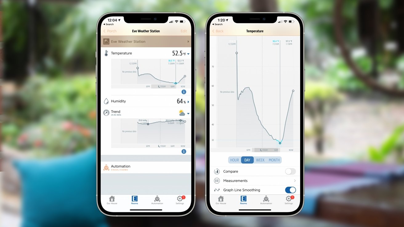 Eve Degree - Connected Weather Station with Apple HomeKit technology 