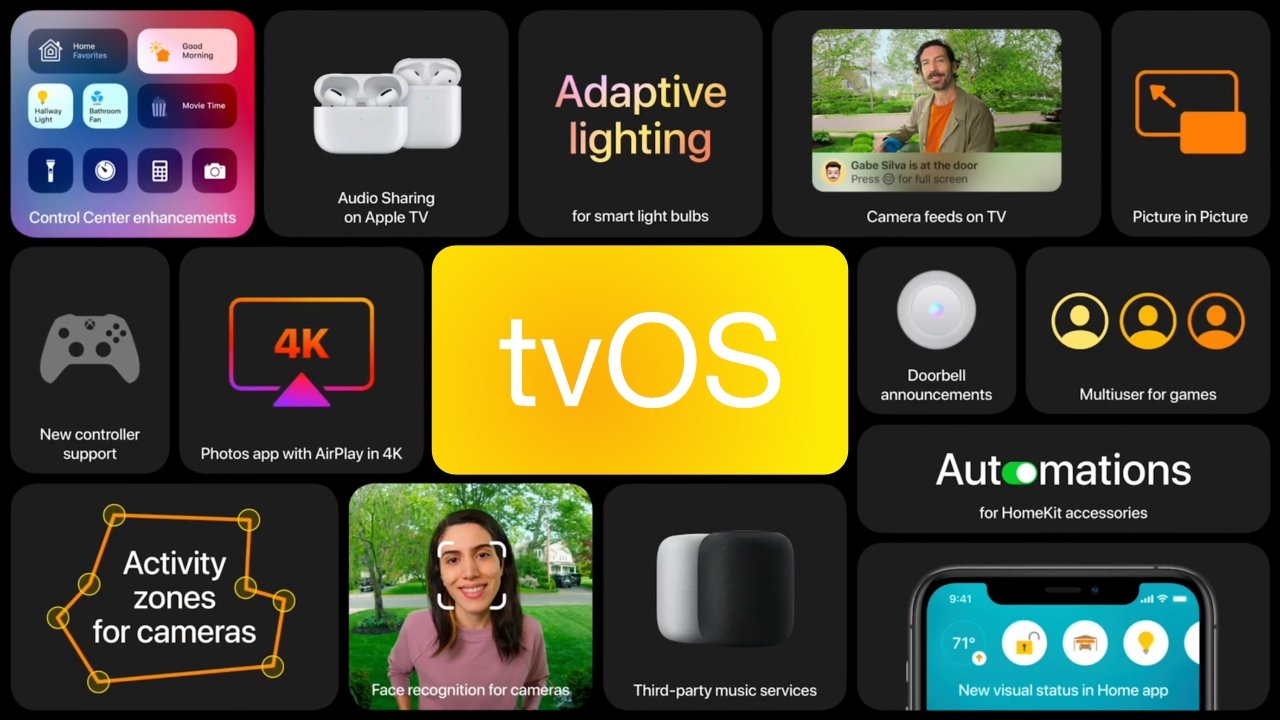 tvOS runs on Apple TV and HomePod