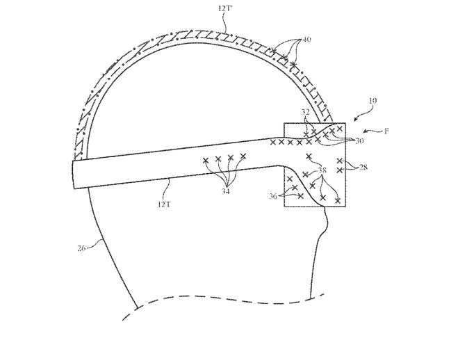 Touch-sensitive controls could be placed along the temple of