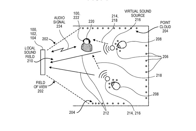 Playing back audio to authentically create 3D spatial sound