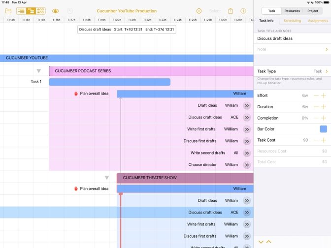 OmniPlan 4 on the iPad: a project Gantt chart plus task details