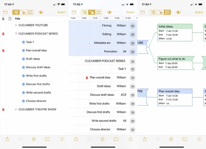 OmniPlan 4 on the iPhone: L-R: outline view, Gantt chart, network diagram