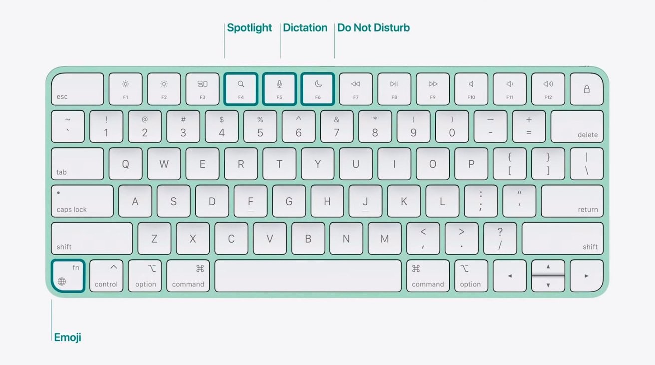 wireless keyboard for mac call