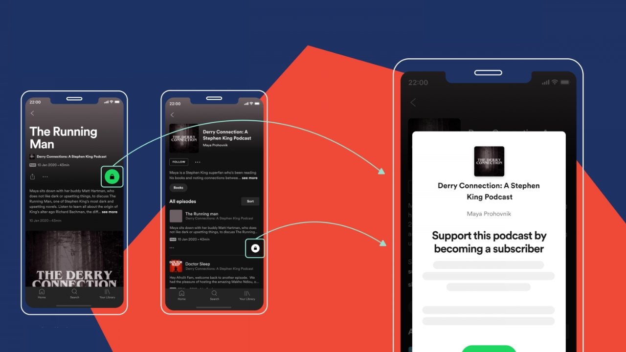 Spotify launches paid podcast subscriptions via Anchor