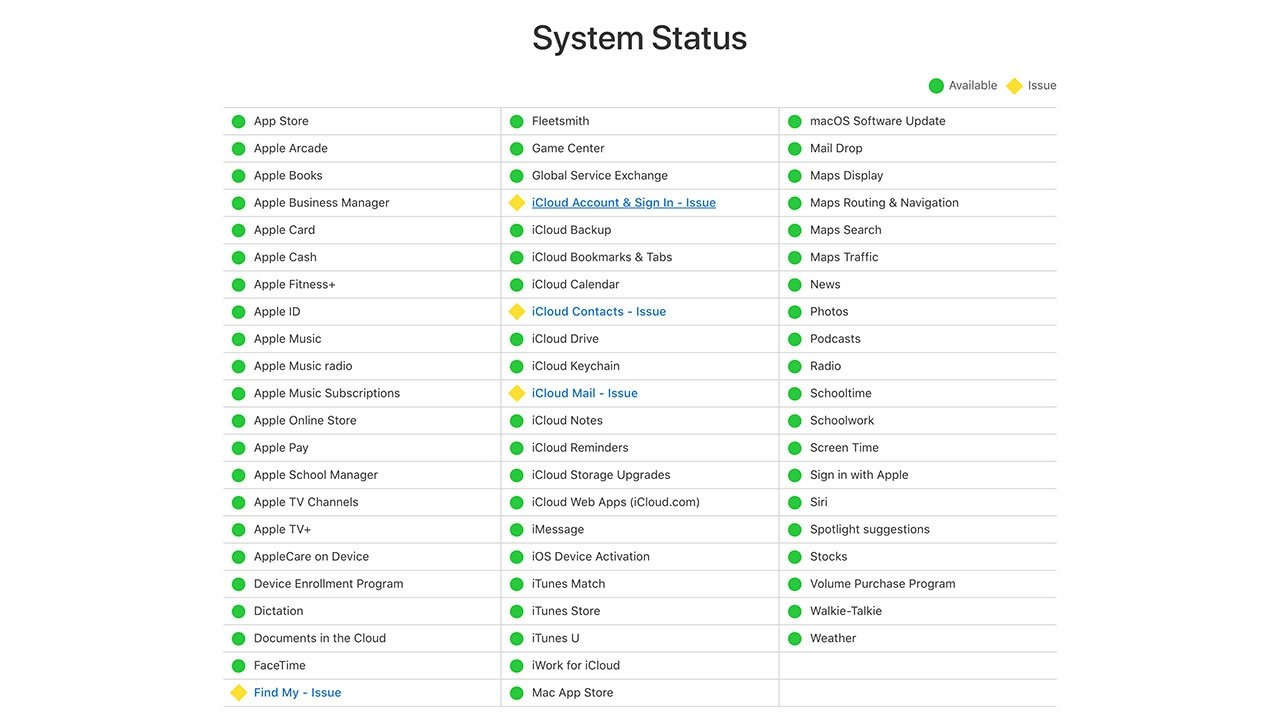 photo of Apple iCloud issues impacting Find My services image