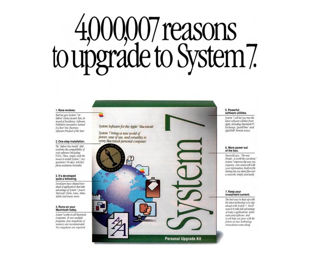 There was one reason not to -- unless you had a powerful enough Mac, System 7 would run slowly