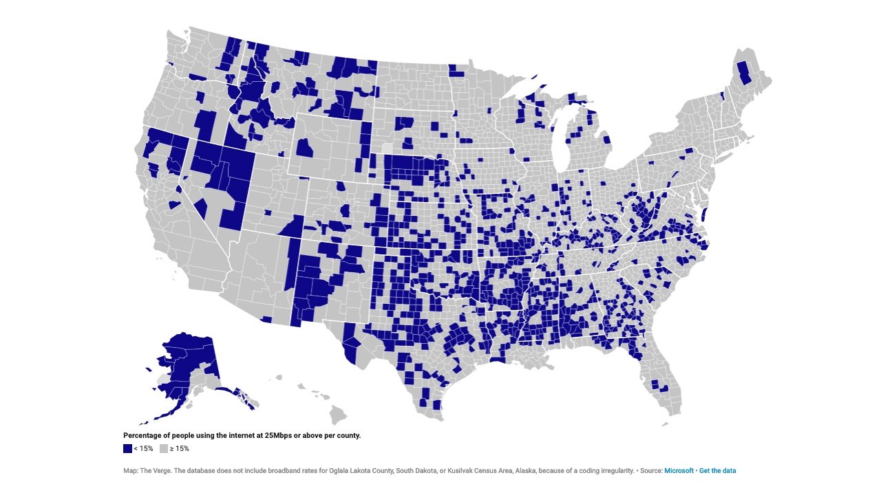 photo of Actual US broadband penetration & speed falls far short of FCC claims image