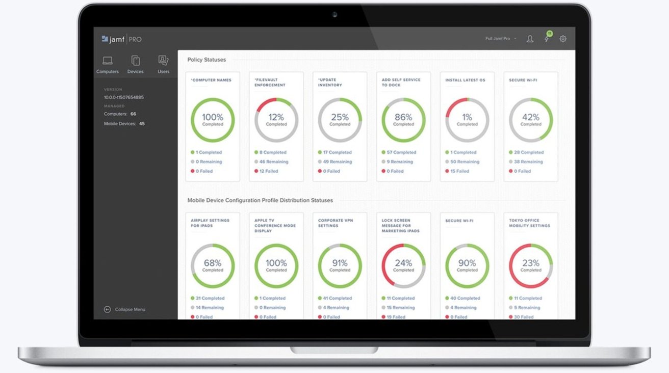 photo of Jamf acquires 'zero trust' cloud security startup Wandera in $400M deal image