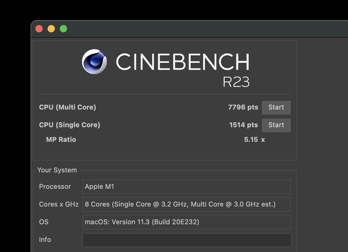 The results of the Cinebench R23 benchmark.