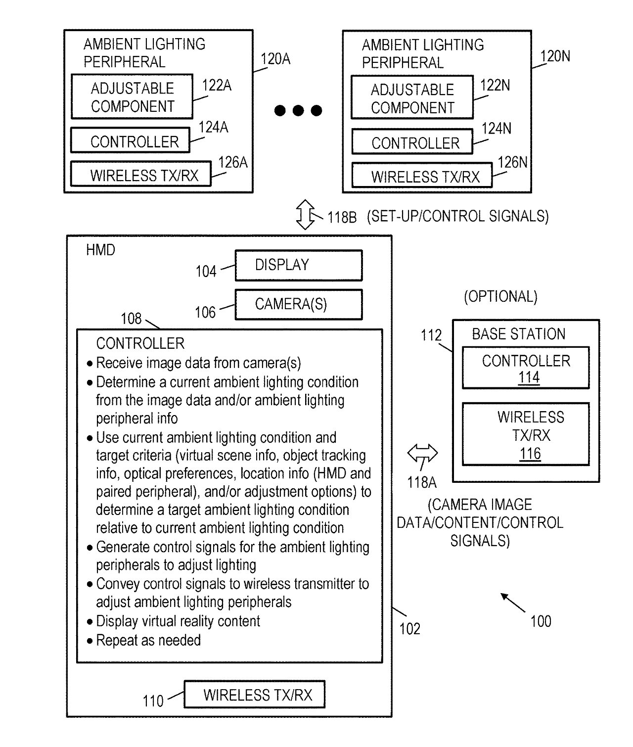 Detail from the patent showing a possible process for detecting ambient light and acting on it