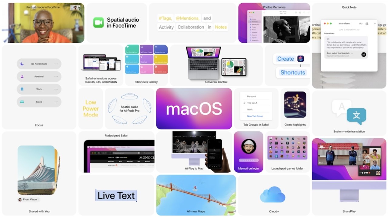 Apple's snapshot of new features in macOS Monterey