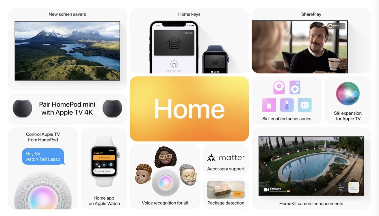 Matter 1.2 Update Offers More Smart Categories - Homekit News and Reviews