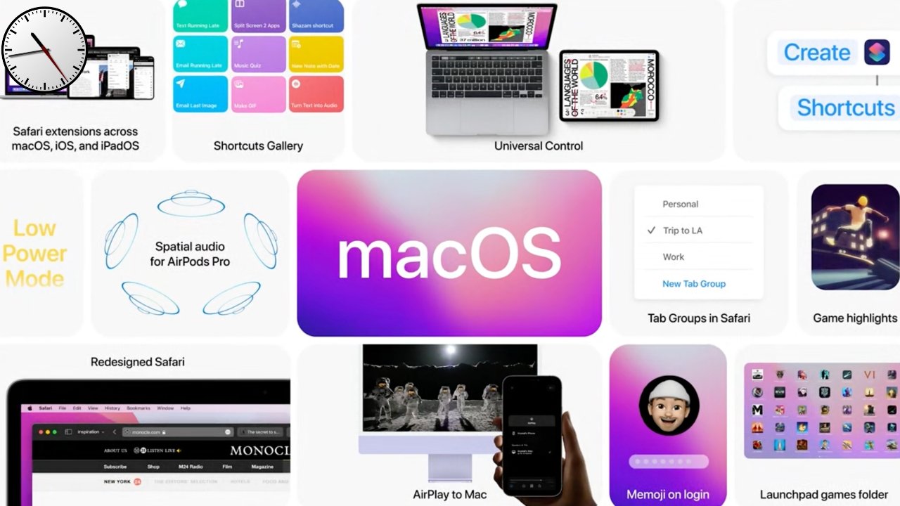 A snapshot of new features in macOS Monterey
