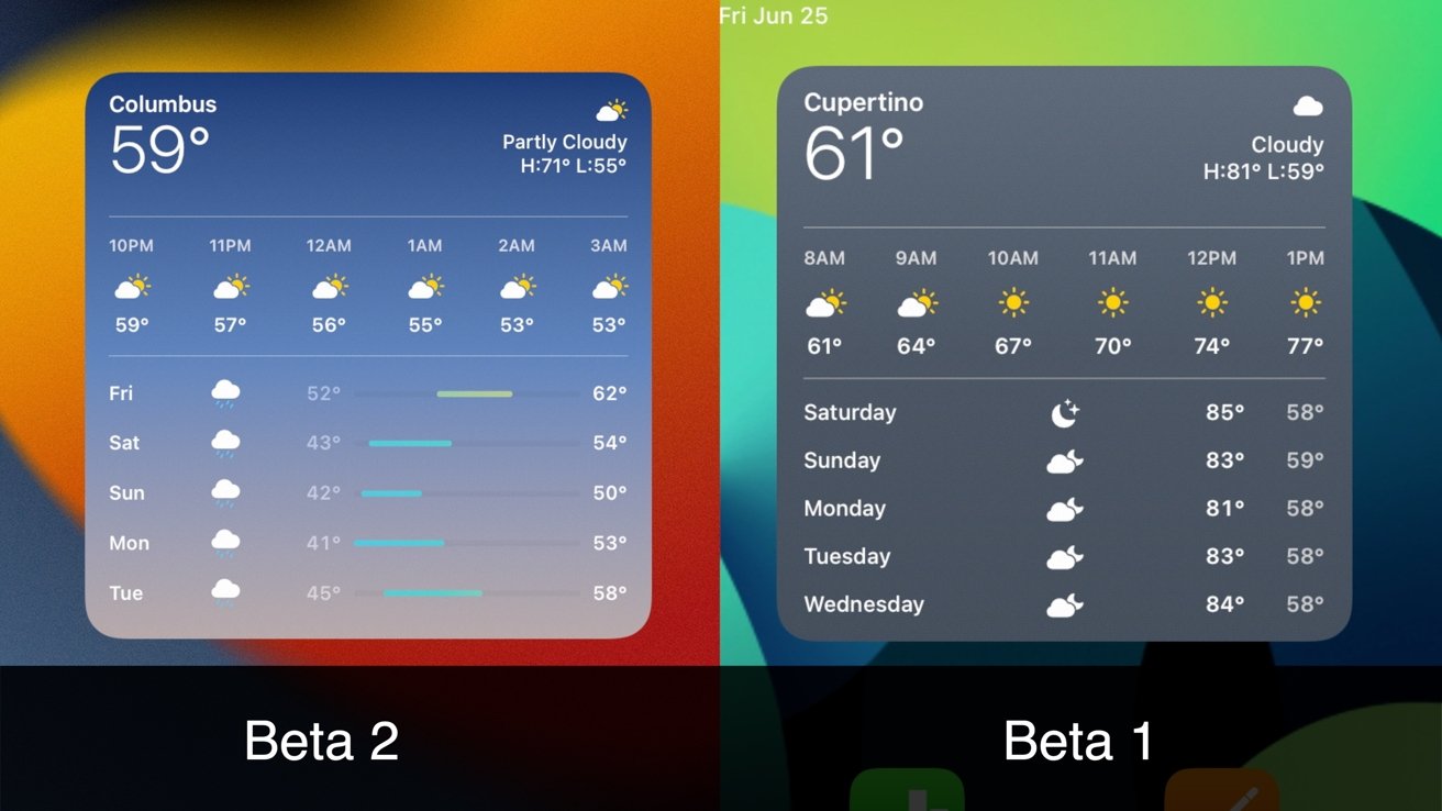 New and old Weather widgets