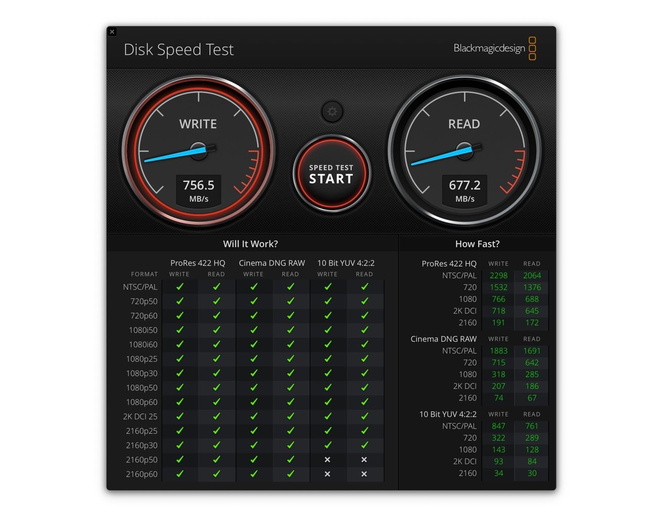 YourNextApp's speed test showed the Crucial X6 4TB is quite quick, but can thermally throttle. 