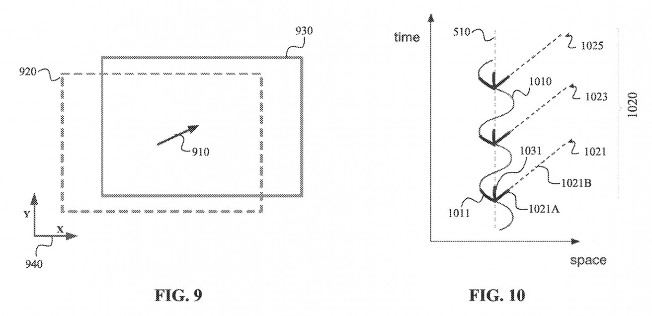 On detecting movement, an actuator can shift the screen to counter any motion blur effects.