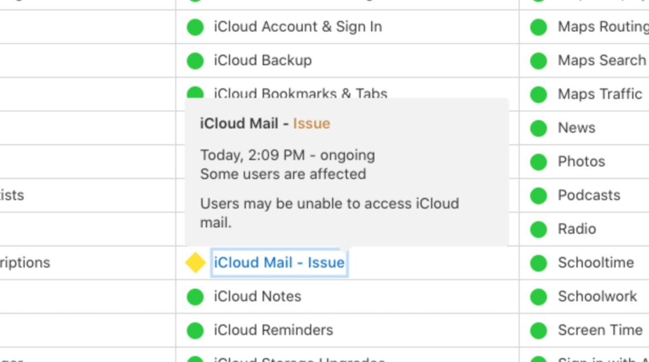 Outage of iCloud Mail stops some users from getting their messages