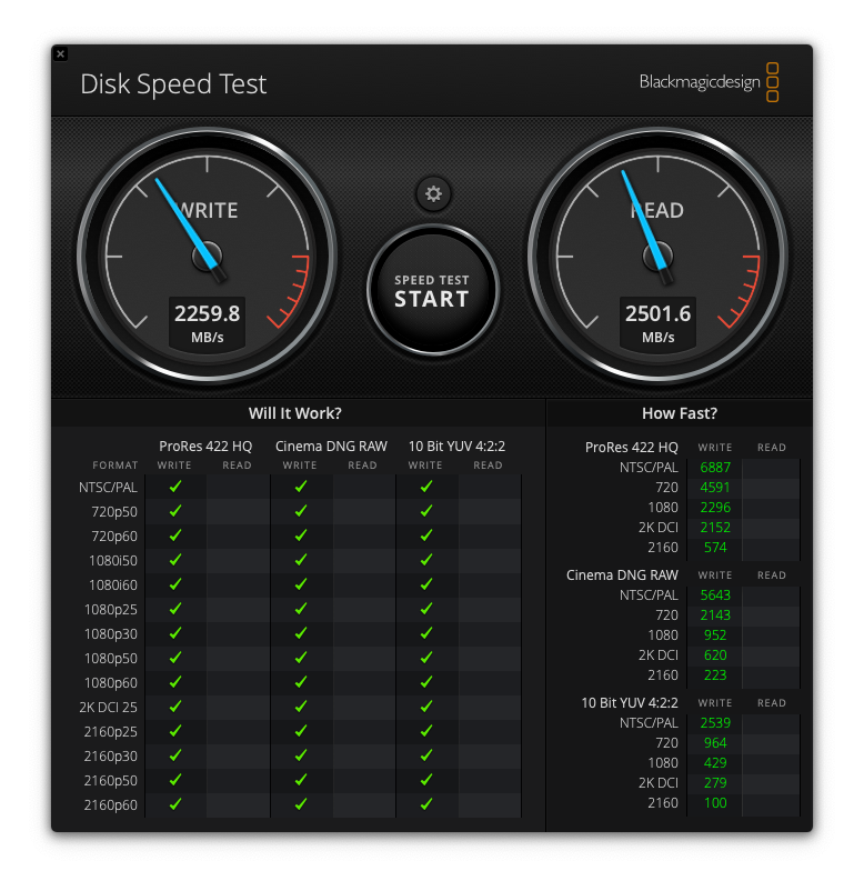 blackmagic disk speed test scores