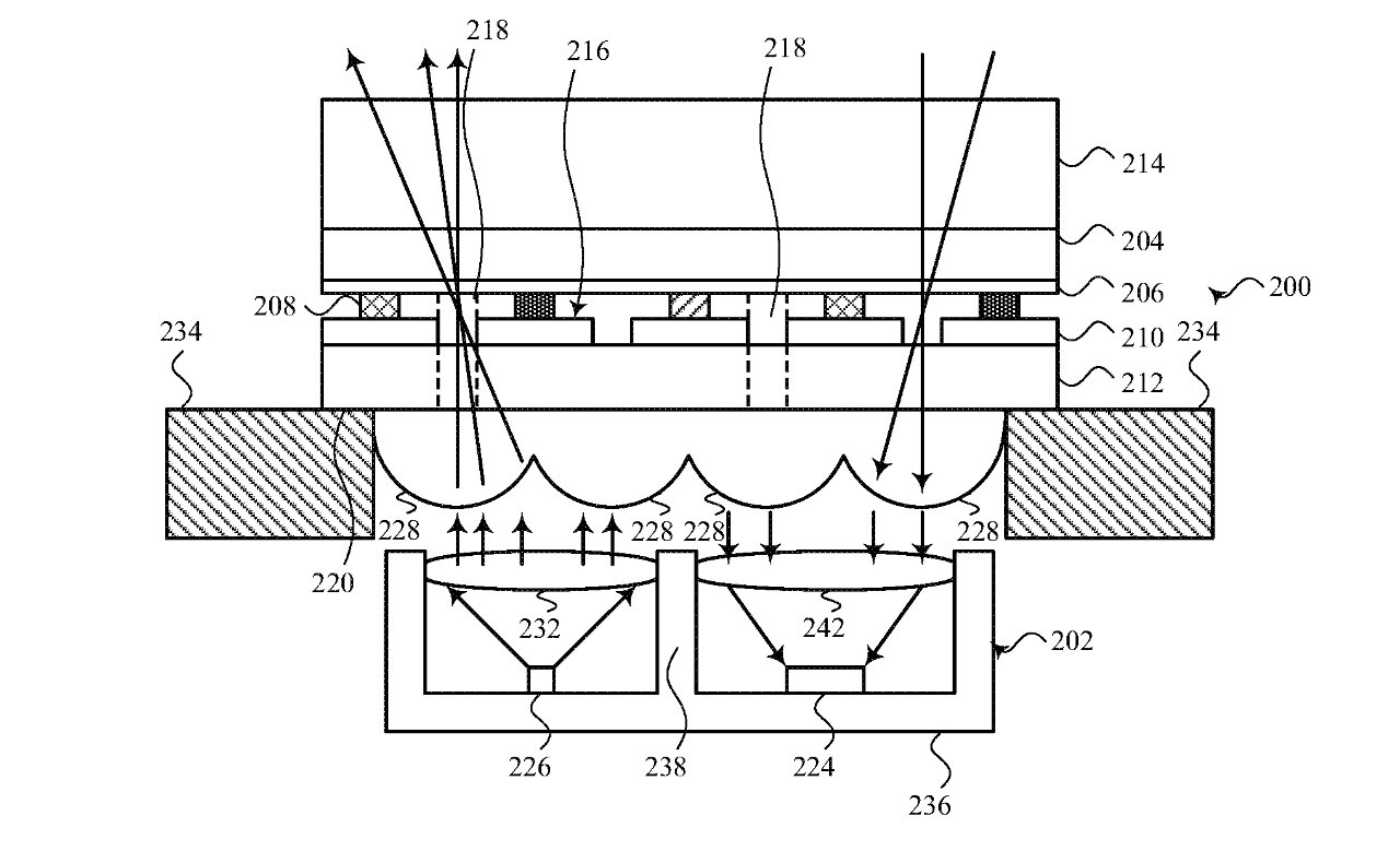 Desai of the patent showing one of the many possible arrangements of sensors under a screen