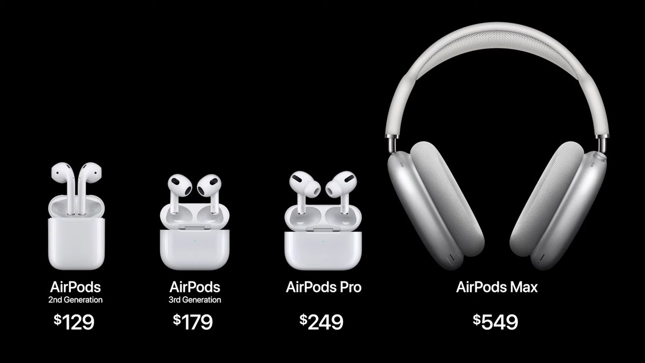 The new AirPods lineup