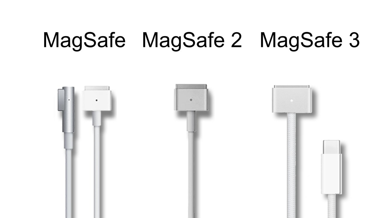 Comparing MagSafe 1, MagSafe 2, and MagSafe 3 sizes