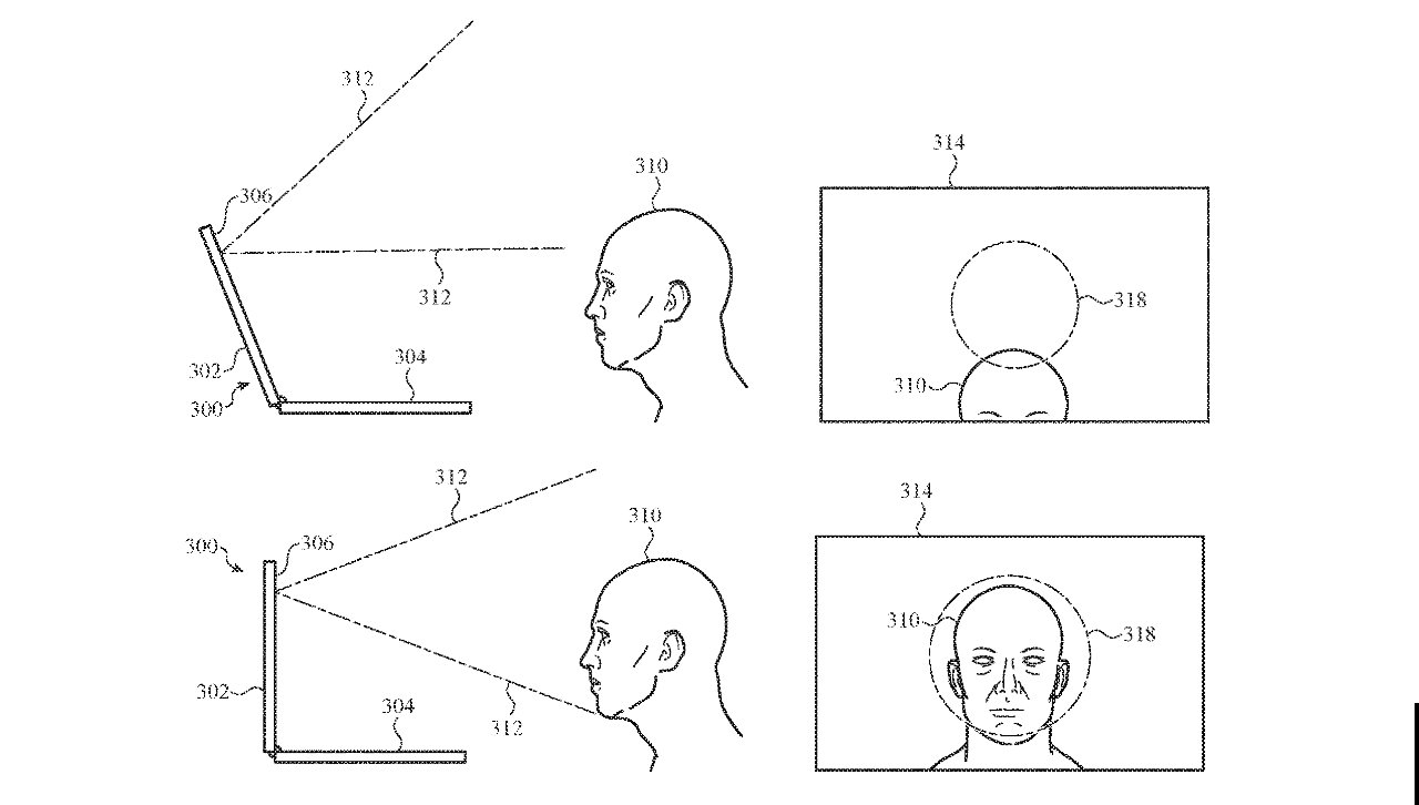 A camera &mdash;  maybe in the notch &mdash;  could use Face ID-like technology to center the screen on your face