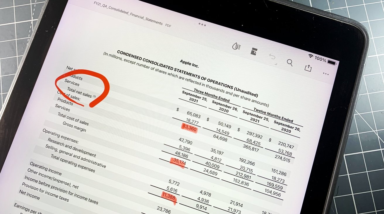 Best Apps For Reading PDF Files On Your IPad AppleInsider
