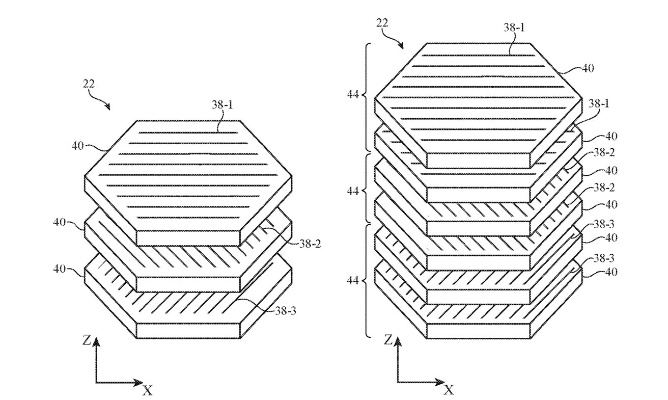 Stacks of lenses and electrodes could give fine control over adjustments to the user's vision.