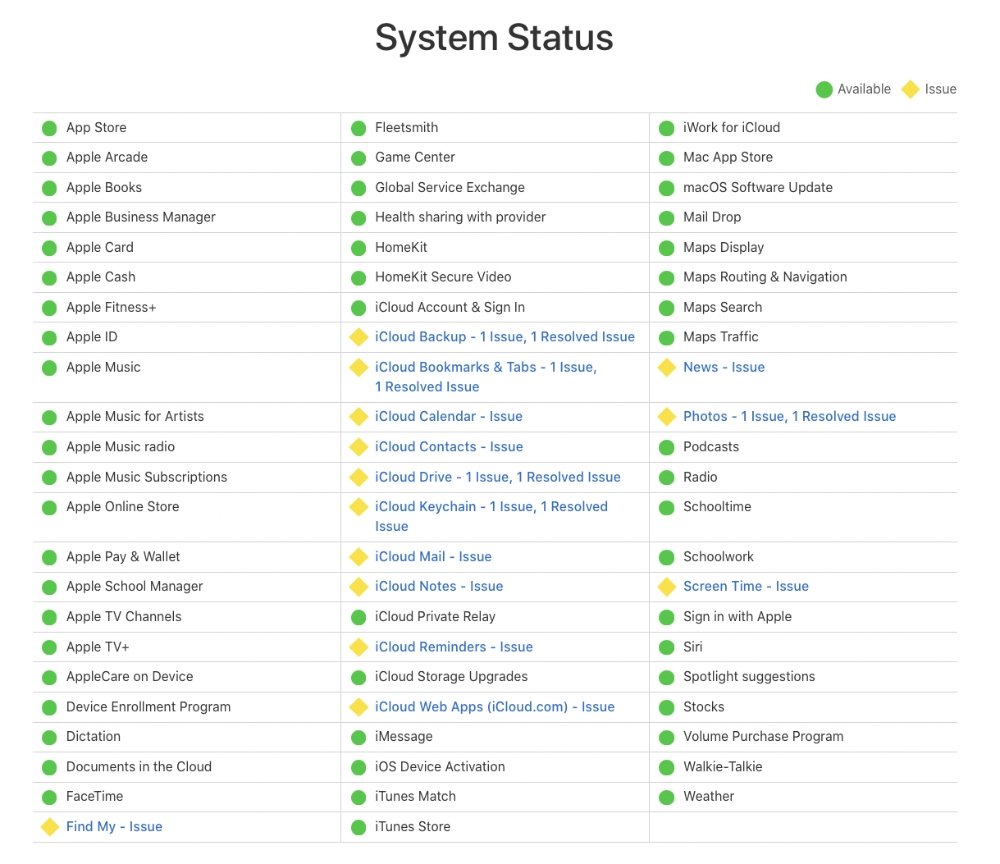 Apple's status board as at 10:30 a.m. Eastern on January 11, 2022