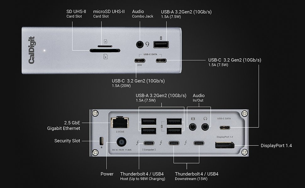 what is caldigit docking station utility